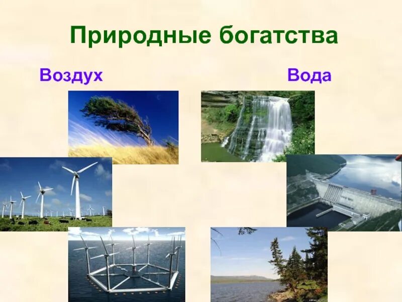 Богатства природы. Воздух богатство природы. Богатства природы отданные людям. Вода богатство природы