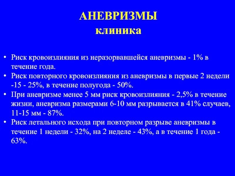 Инструментальная диагностика аневризмы. Инфицирование аневризмы. Риск повторного разрыва аневризмы головного мозга.