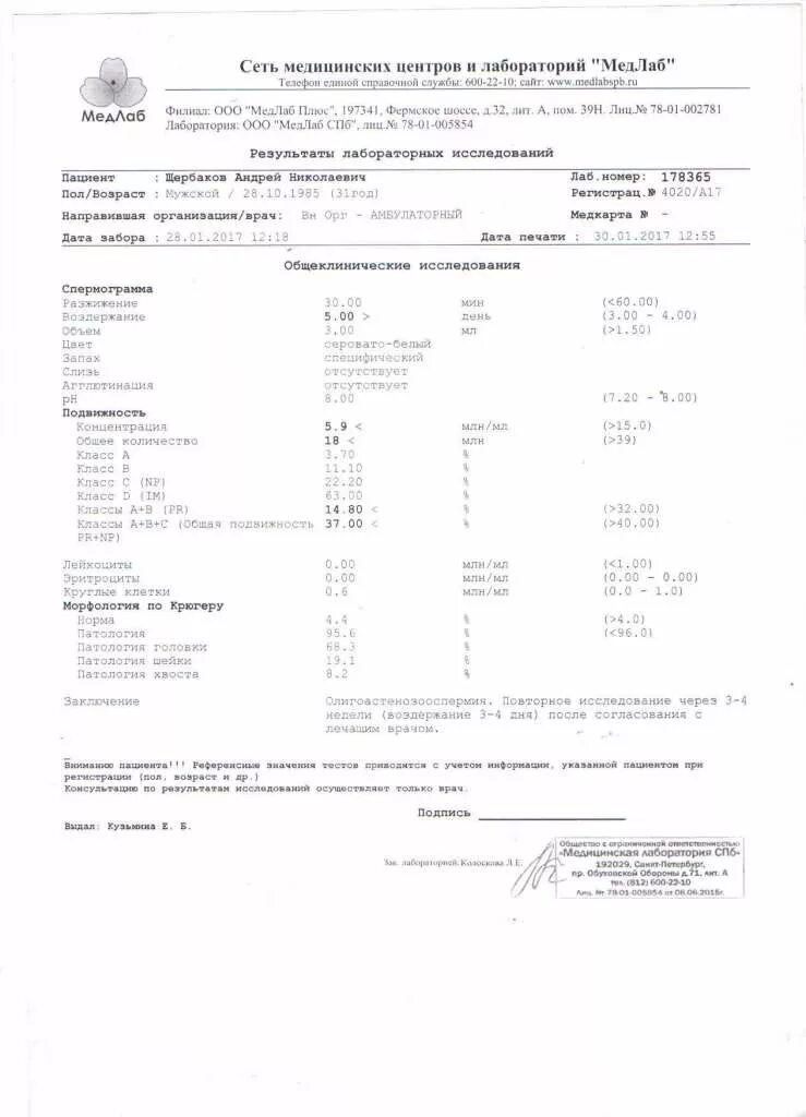 Спермограмма подвижность сперматозоидов нормы. Спермограмма хорошие показатели таблица. Пример результата спермограммы. Медлаб спермограмма. Медлаб экспресс.