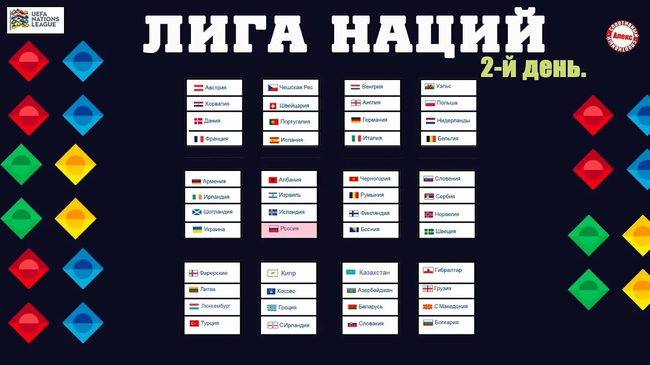 Лига наций 2022