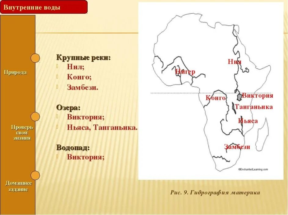 Отметить на контурной карте Африки крупные озера и реки. Крупнейшие реки Африки на карте. Крупные озера Африки на контурной карте. Реки и озера Африки на контурной карте.