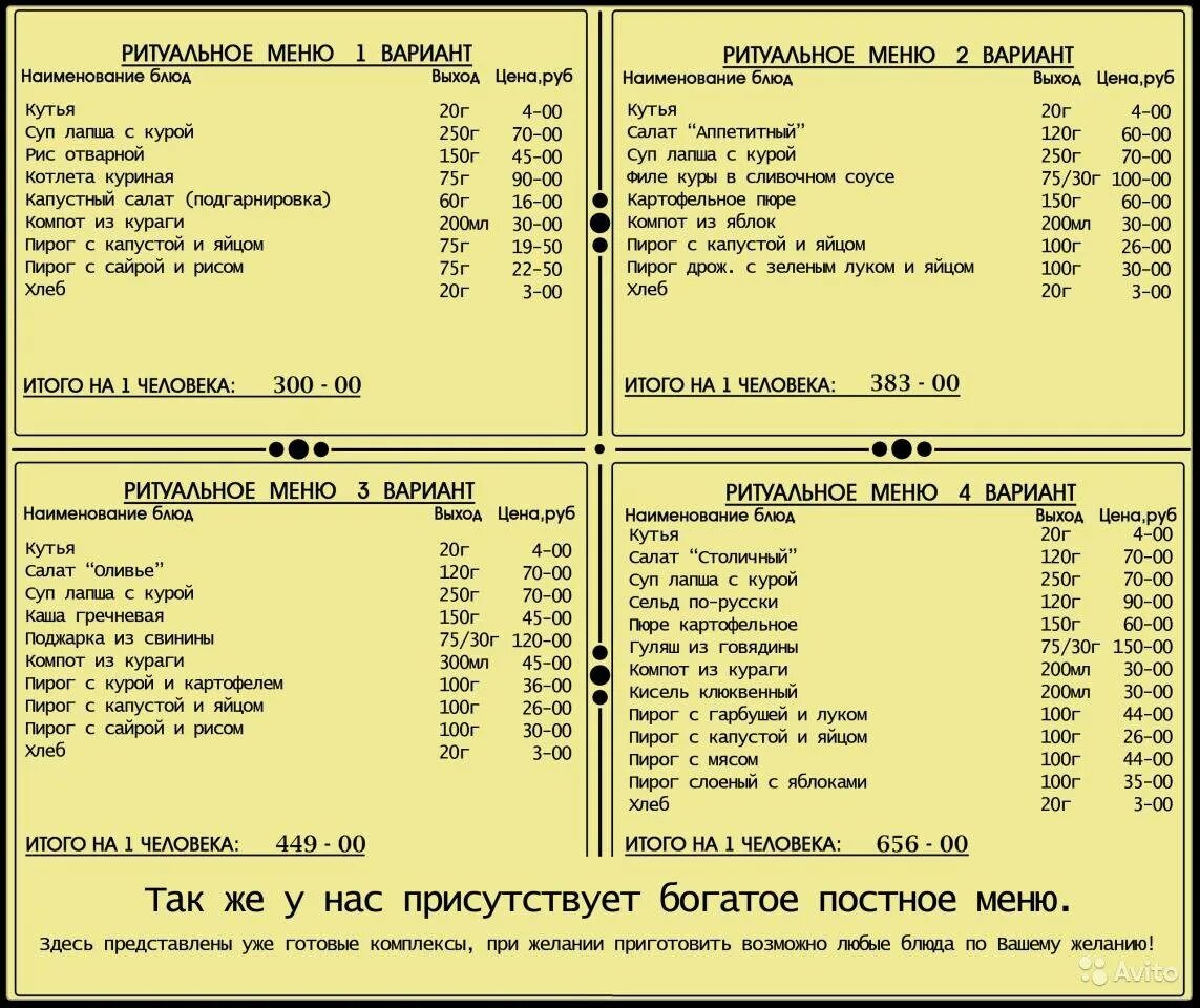 Рассчитать поминки. Меню на поминальный день. Меню на поминки. Поминальный обед меню. Ритуальный обед меню.