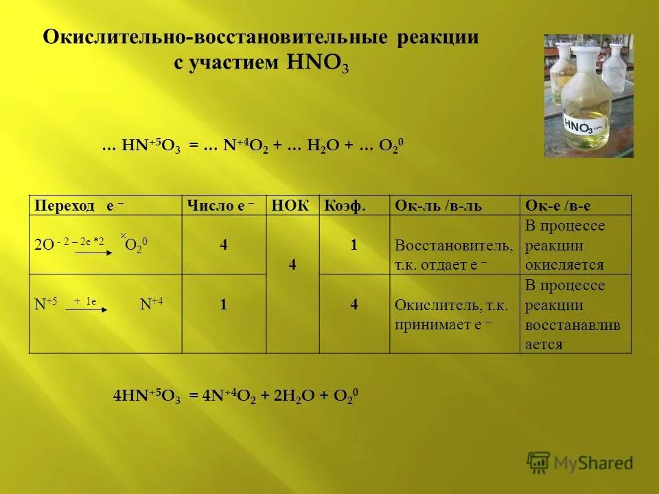 C hno3 окислительно восстановительная реакция. Окислительно-восстановительные реакции. hno3 окислительно восстановительная реакция. окислительно восстановительные реакции с азотной кислотой. овр с азотной кислотой.