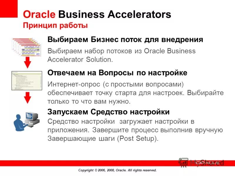Over oracle. Over oracle