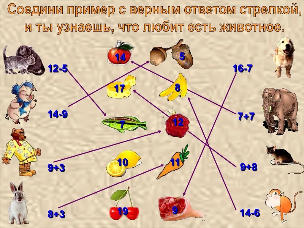 Математика. Задания на лето. Часть 7 презентация онлайн