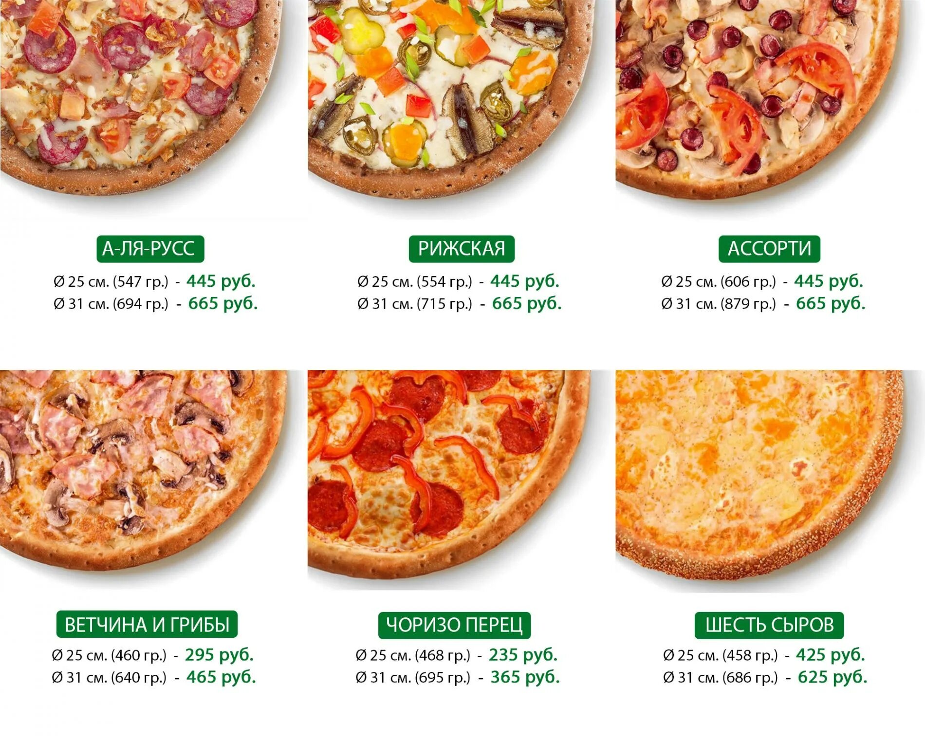 Названия пицц. Пицца в ассортименте. Виды пиццы. Разновидности пиццы названия.