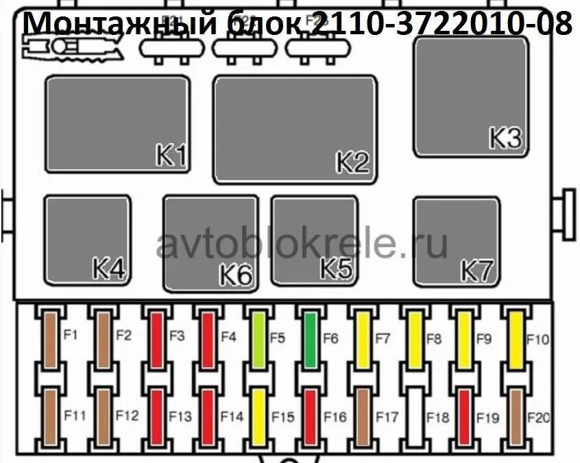 Схема предохранителей ваз 2110 инжектор. Блок предохранителей 2110 расположение. схема монтажного блока ваз 21 124. распиновка монтажного блока 2110. монтажный блок ваз 2112 реле.