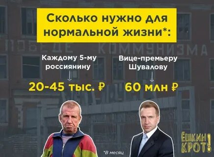 Каждый 5 й