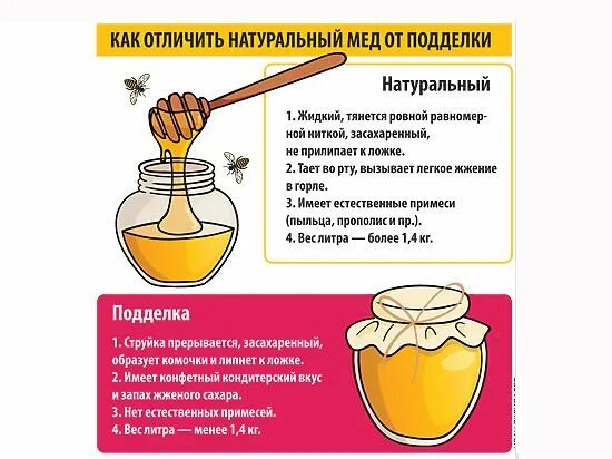 Как распознать натуральную
