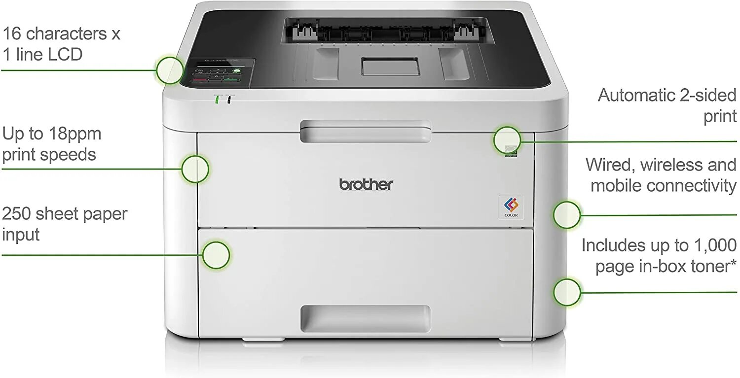 Brother hl-l3230cdw картридж. Hl-l3230cdw. Принтер лазерный brother hl-l3230cdw, цвет: белый. Дуплекс принтер brother hl-l2300dr.