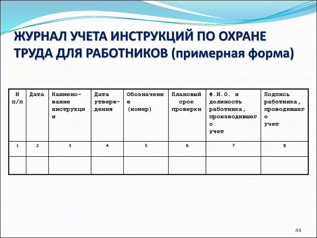 Журнал учета инструкций по охране труда образец заполнения. Журнал по учету инструкций по охране труда образец заполнения. Журнал учета инструктажей по охране труда образец. Журнал по инструкциям по охране труда.