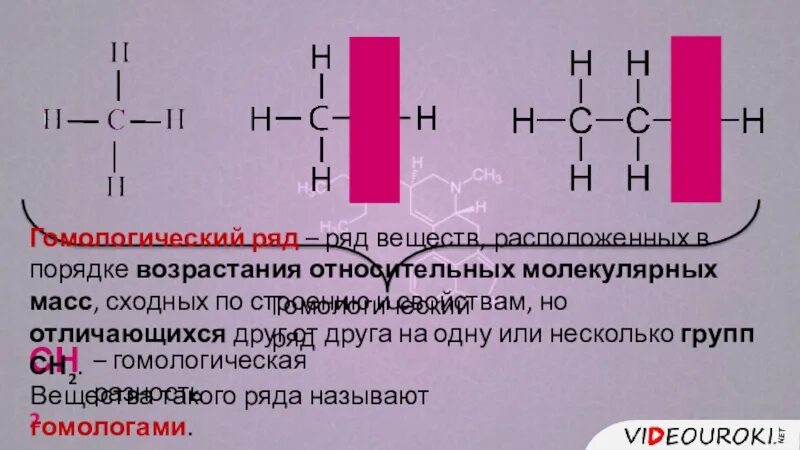 Назовите гомологическую разность. Гомологическая разность. формула гомологической разности. гомологическая разность это в химии. гомологическая разница.