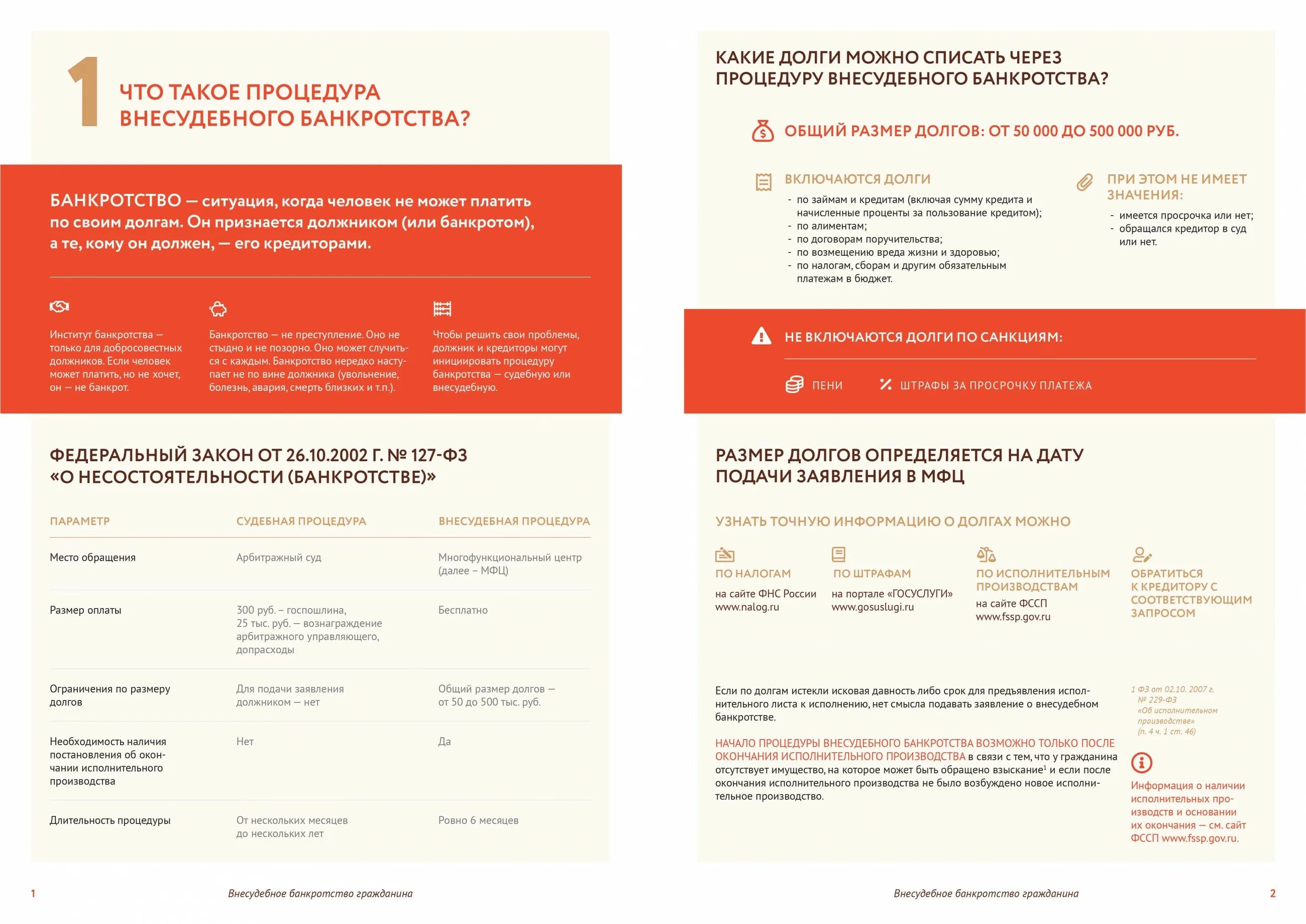 Процедура банкротства физического лица через МФЦ. Внесудебное банкротство физических лиц через МФЦ. Банкротство физических лиц схема. Списание долга через МФЦ. Мфц какие документы нужны для списания долгов