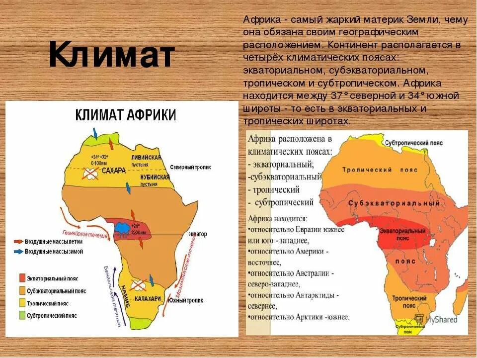 Какие воздушные массы субтропическом поясе африки. Климат африки. климатические пояса африки. африка материк. климат материка африка.
