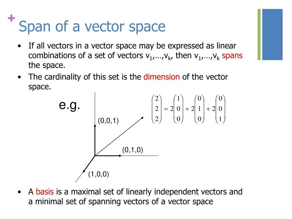 Span elements. Vector Space Linear Algebra. Span of vector. Спан линейная Алгебра. Linear span.