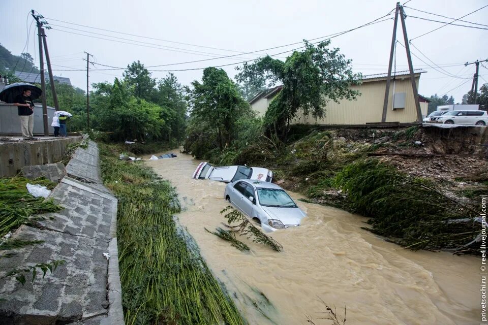 Река херота Адлер. Сель в Сочи. Наводнение в Сочи 2015. Сочи Кудепста наводнение. 30 июня 2015 г