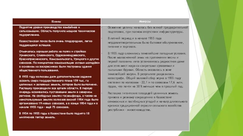 Последствия освоения целины в казахстане. Последствия освоения целинных земель. Последствия освоения целины. Причины освоения целинных и залежных земель. Экономические последствия освоения целины.
