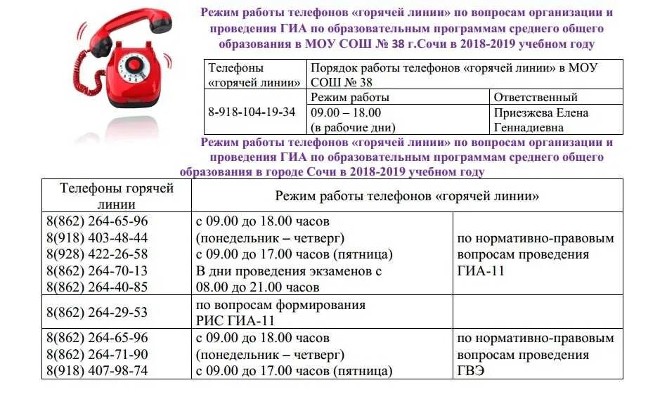 Номер горячей линии по детям. Список номеров горячих линий. Выплаты телефон номер. Горячая линия звонящий телефон. Позвонить на горячую линию вопрос пособие.