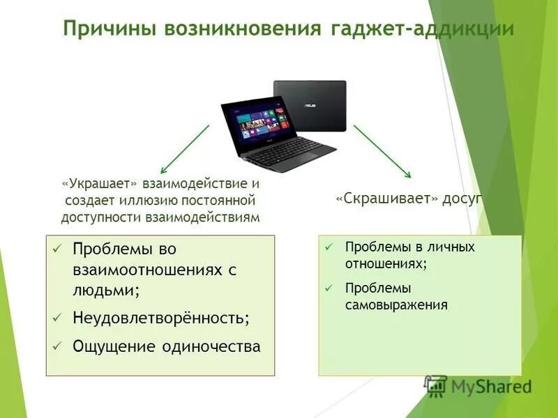 классификация гаджетов. гаджеты и их влияние на человека. гаджет происхождение. гаджеты это что такое список. презентация на тему гаджеты.