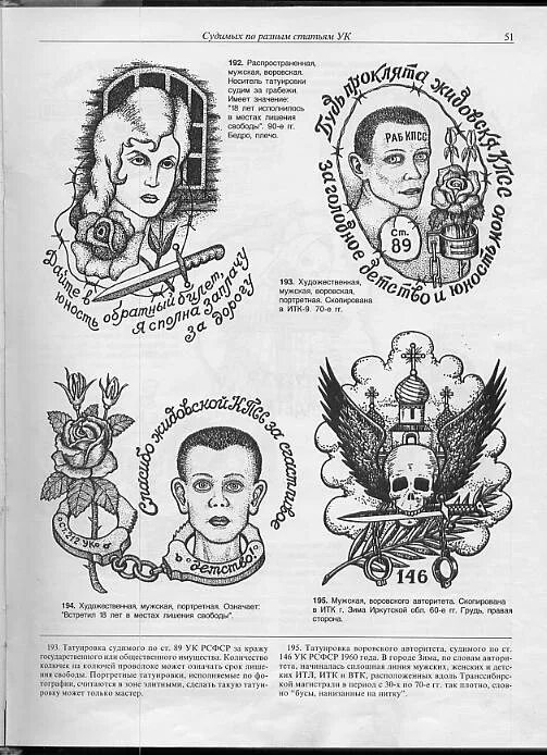 Что означают тату зека. Зоновские наколки и их обозначения. Тюремные татуировки. Тюремные наколки и их обозначения. Татуировки зеков и их обозначение.