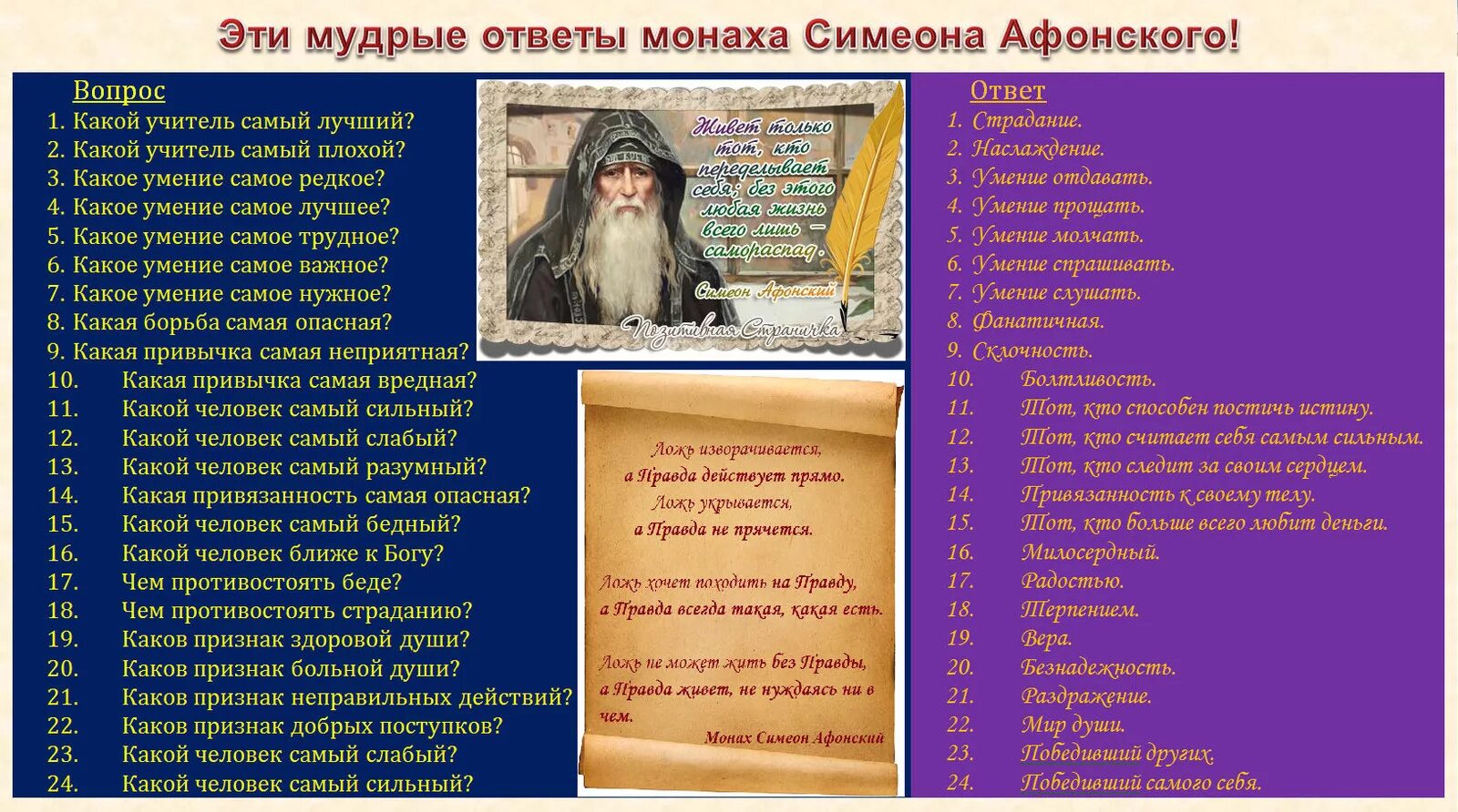 Высказывания монаха Симеона Афонского. Симеон Афонский изречения. Какое умение самое редкое. Монах Симеон Афонский цитаты. Записки натуриста