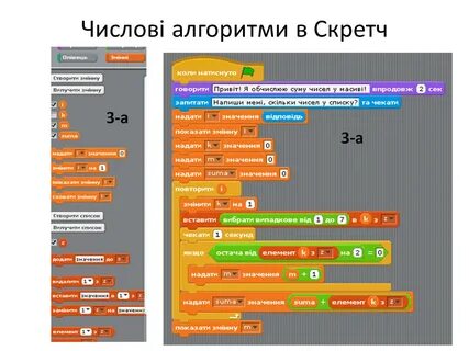 Алгоритм в скретч