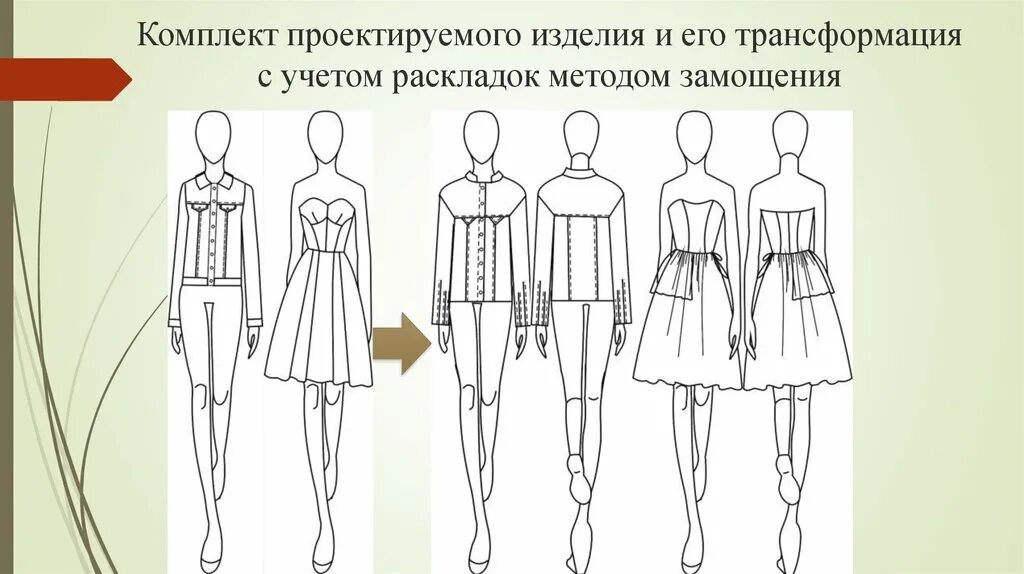 Эскиз это в технологии. Элементы моделирования одежды. Моделирование одежды онлайн. Стенд моделирование швейных изделия. Трансформация базовой схемы одежды.