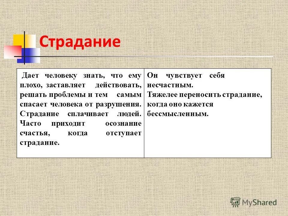 Страдание это определение. Страдание пример. Что такое страдание кратко.