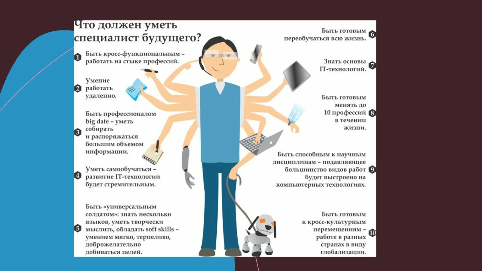 Профессии будущего. Инфографика профессии будущего. Что должен уметь специалист будущего. Навыки для профессий будущего. Компанию способны с