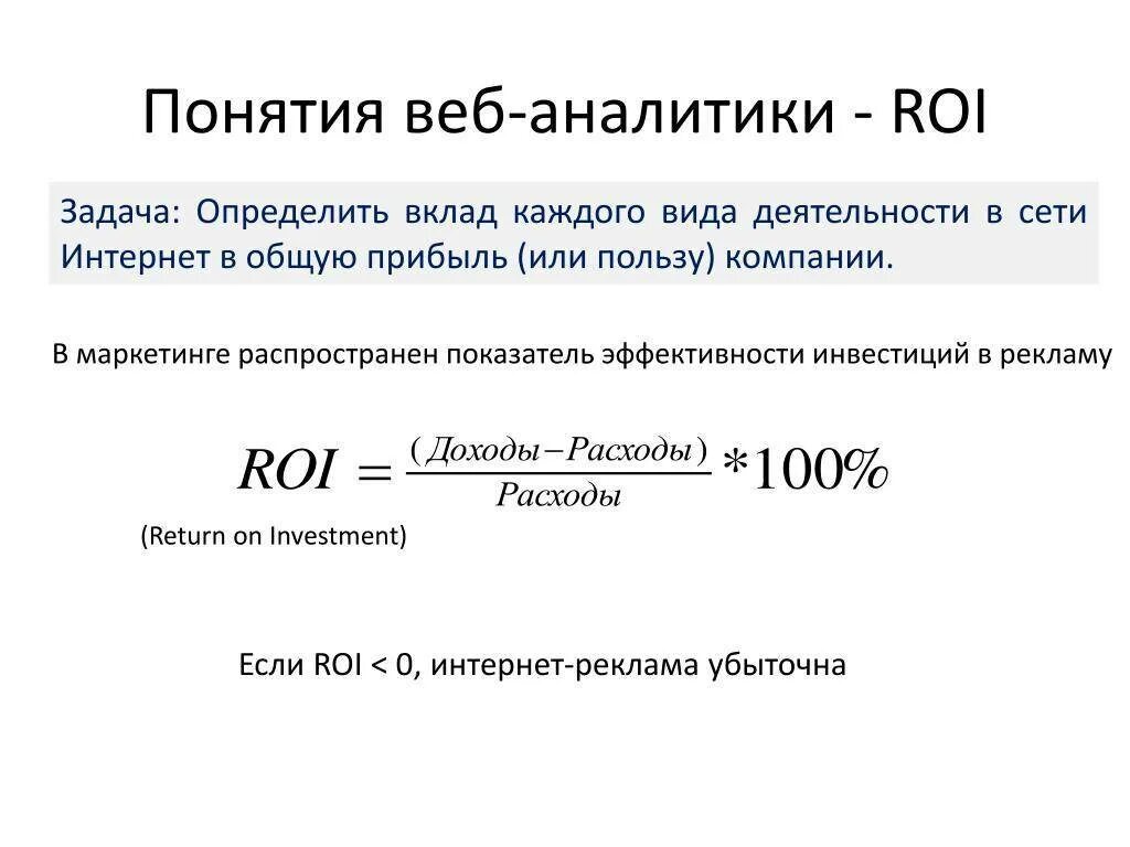 Roi формула расчета эффективности инвестиций. Roi формула расчета эффективности инвестиций. Рентабельность инвестиций roi формула. Коэффициент возврата реле минимального напряжения. Коэффициент возврата инвестиций.
