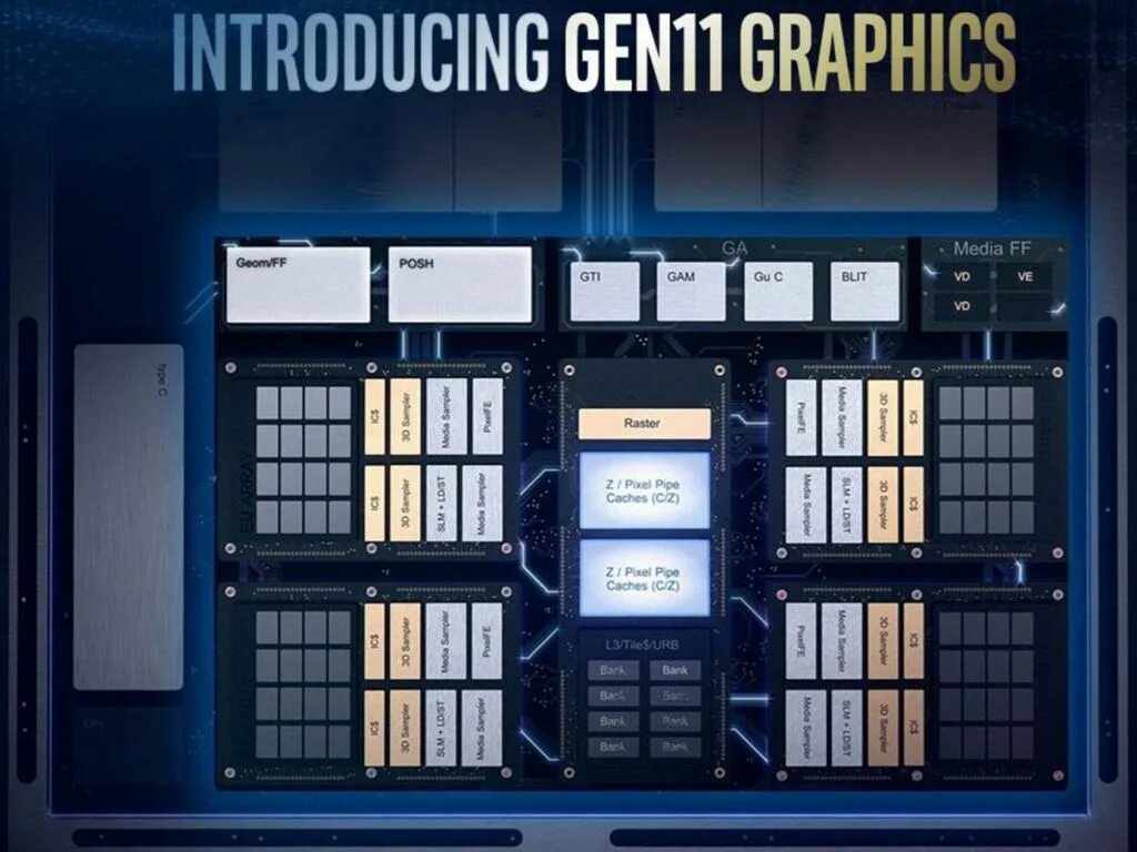 Uhd graphics for 11th gen processors. Uhd graphics for 11th gen processors