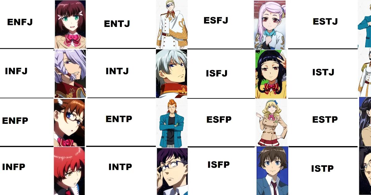 Персонажи с infp типом. Intp геншин. intp личность персонажи. mbti геншин.