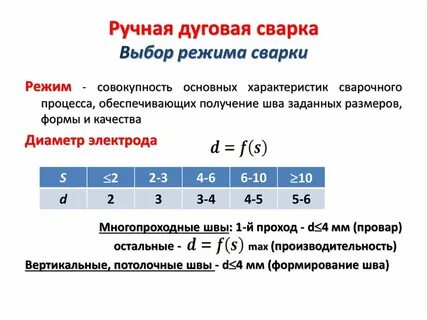 Определить режимы сварки
