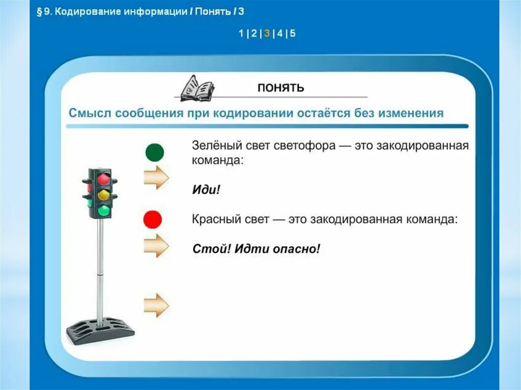 Правило кодирование информации. Кодирование информации. кодирование информации в информатике. игры с кодированием информации. кодирование для дошкольников.