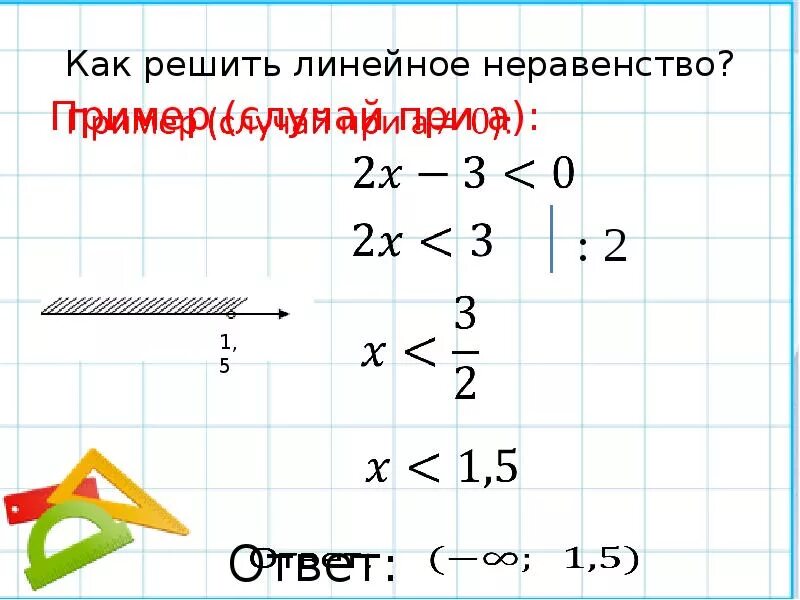 Линейные неравенства алгоритм. Решение линейных неравенств. Алгоритм решения линейных неравенств. Линейные уравнения и неравенства. Как решать линейные неравенства.