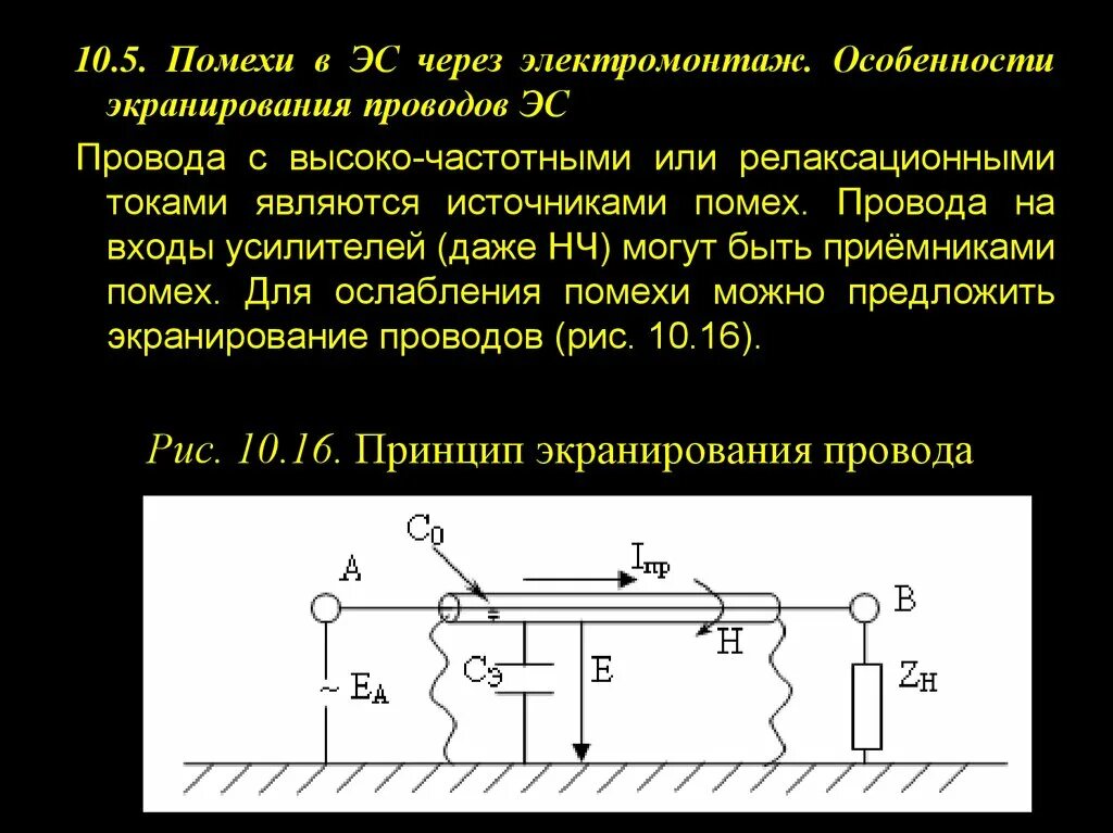 Помехи от кабеля. Защита от помех для проводов. Экранирование кабеля от наводок. Электромагнитное экранирование проводов. Экранирование кабелей от помех.