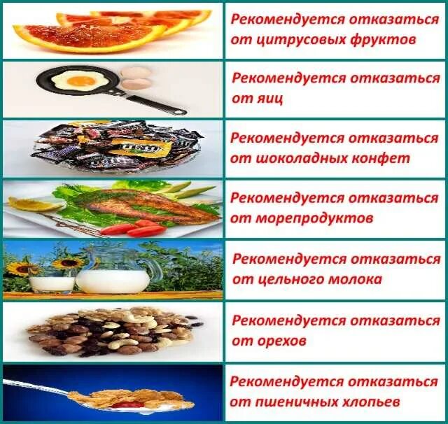 Перед тестом можно кушать