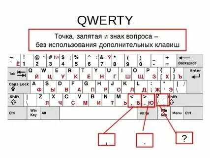 Перевести в русскую раскладку текст