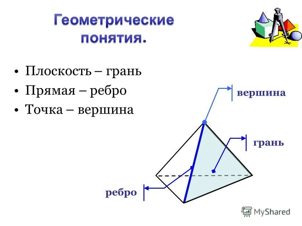 Сечения тетраэдра и параллелепипеда. Грани ребра и вершины. Если секущая плоскость параллельна. Как строить плоскость сечения. Грани плоскости.