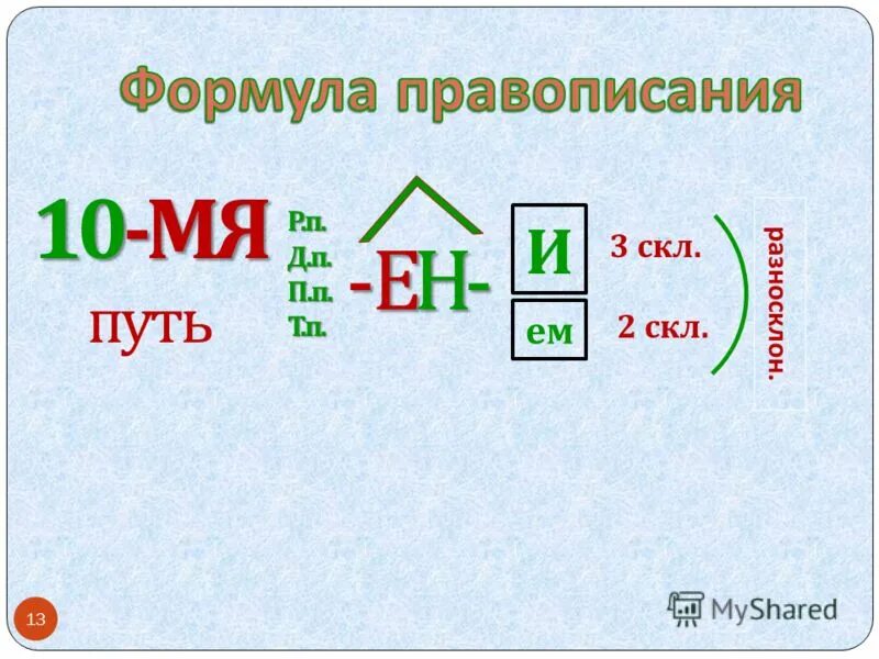 Разносклоняемые существительные в п п имеют окончания. Разносклоняемые сущ 6 класс. Склонение существительных на мя таблица. Падежные окончания разносклоняемых существительных таблица. Правописание окончаний разносклоняемых существительных.