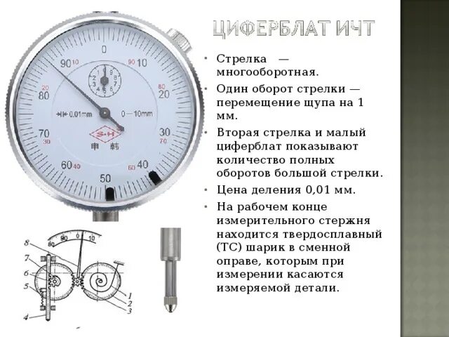 Измерительный прибор 1мкм. Щуп для индикатора часового типа. Шкала индикатора часового типа. Шкала для стрелочного индикатора.