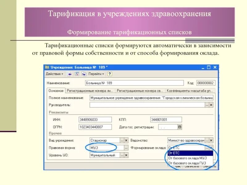 Тарификационный список работников. Тарификация бюджетного учреждения. Форма тарификации. Тарификация в медицинской организации. Тарификация услуг