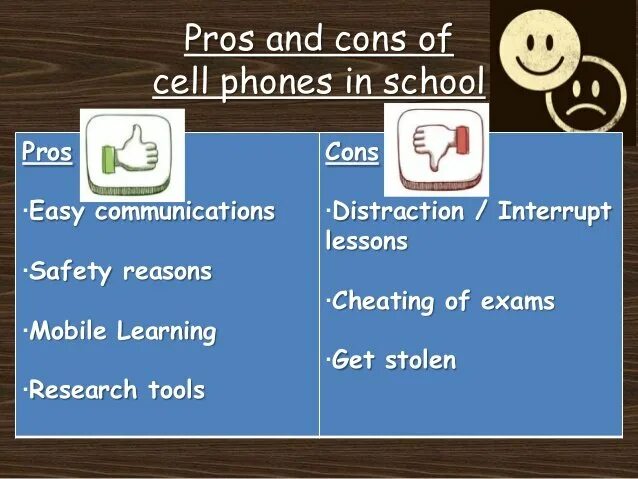 Pros of mobile Phones. Cell Phones Pros and cons. Pros and cons of mobile Phones. Advantages and disadvantages of mobile Phones. Should be easy