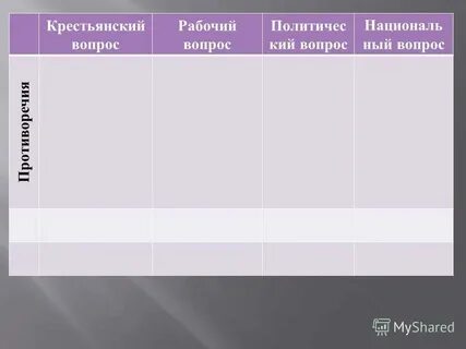 Почему главной проблемой был рабочий вопрос