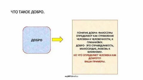 Пример выполненного долга