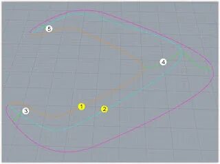 Select curve. Sec256k1 curve.