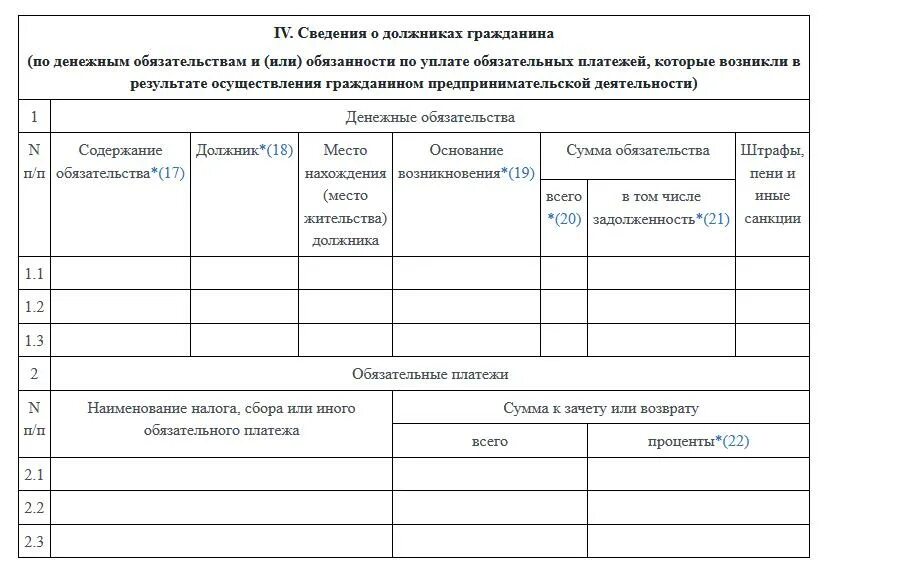 СВЕДЕНИЯТО долдниках гражданина. Список кредиторов и должников гражданина. Сведения о должниках гражданина по денежным обязательствам. Сведения о дебиторах. Сведения о денежном обязательстве