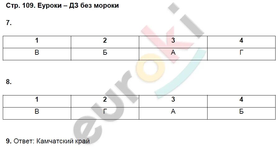 Ответы по географии 9 класс