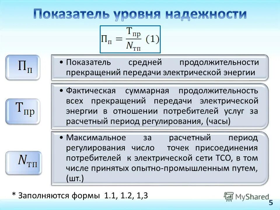 коэффициент надежности по категории. средний показатель надежности. расчет среднего времени восстановления. средний показатель надежности. показатели энергетической надежности.