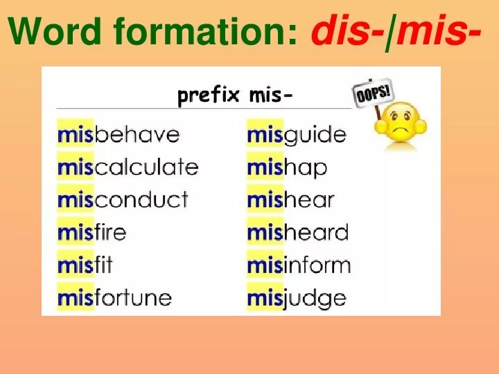 Префикс глагола. Глаголы с dis. Dis mis правило. Приставки dis mis в английском. Префикс mis.